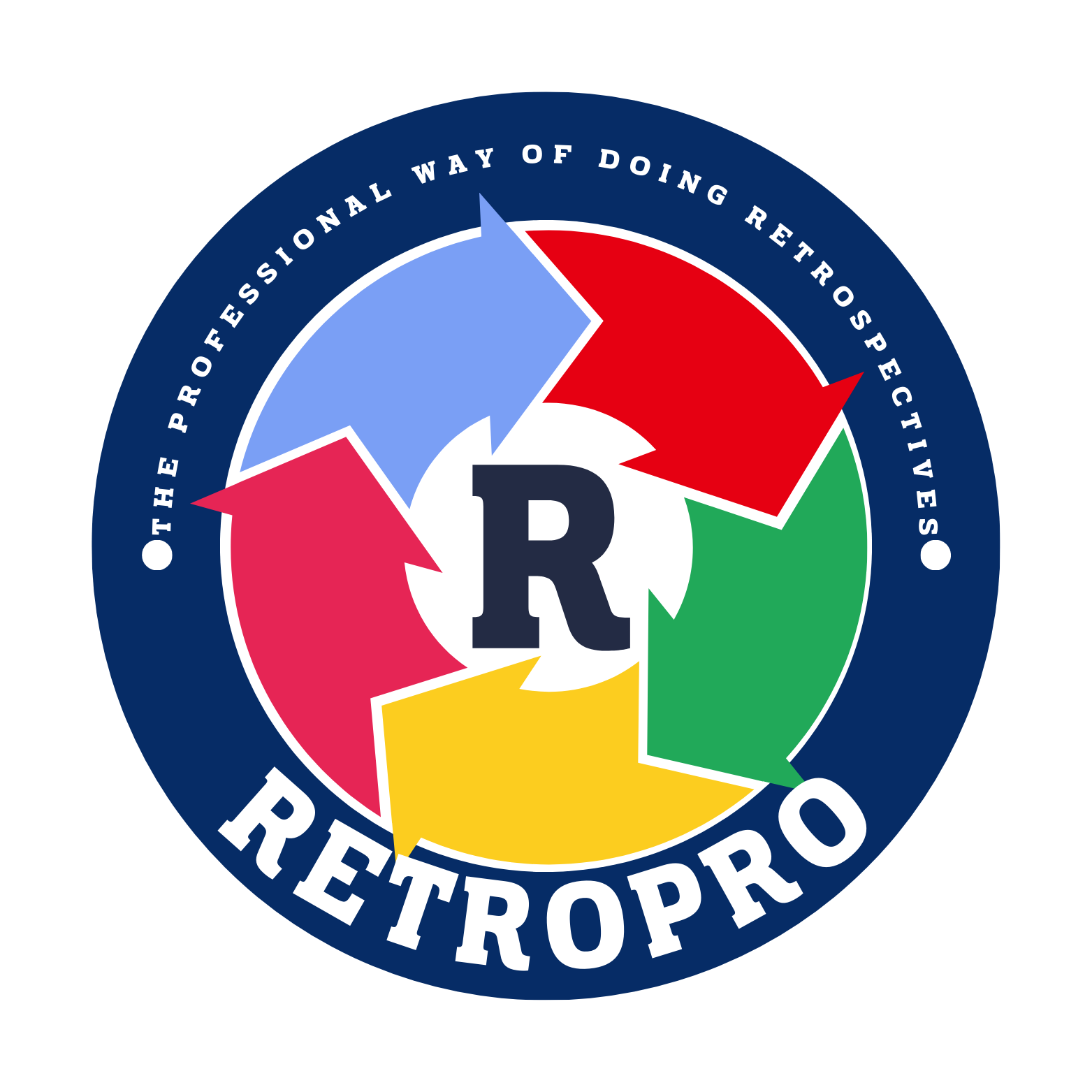 RetroPRO Service